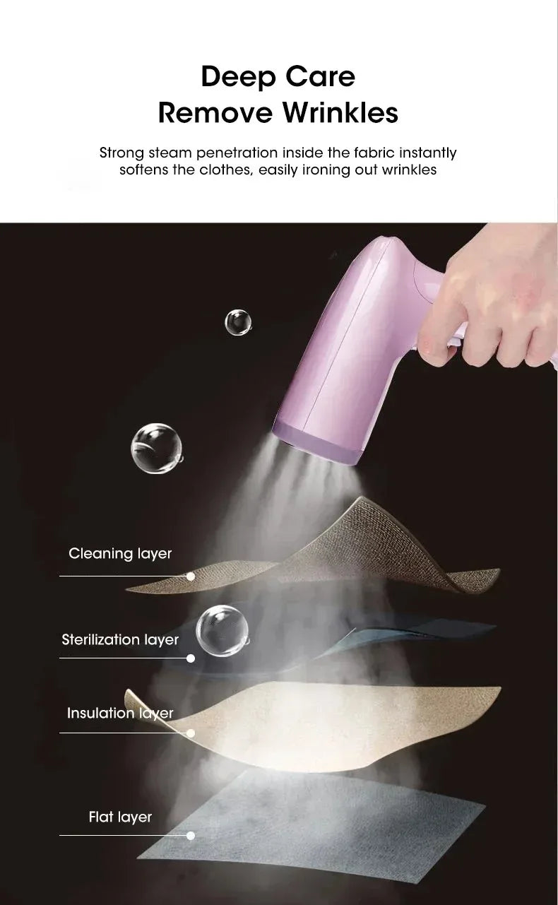 1500W Quick-Heat Hand Garment Steamer for Clothes 280ml Portable Fabric Iron for Travel Home Use Steam Generator
